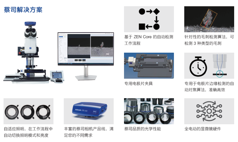 张掖张掖蔡司显微镜