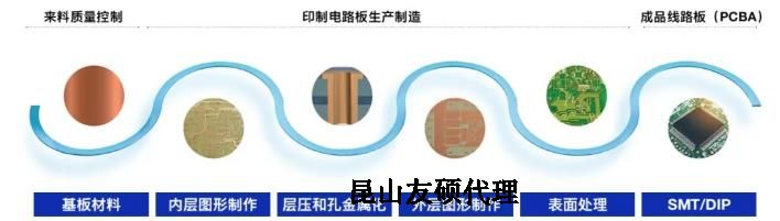 张掖蔡司张掖扫描电镜